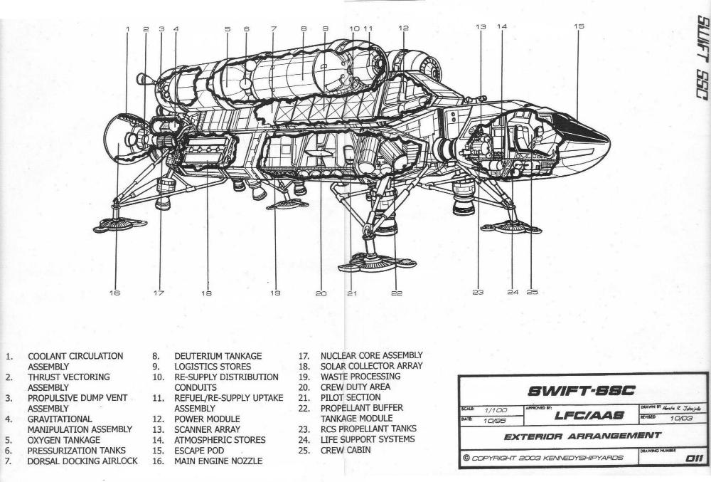 Space 1999 Merchandise Guide: Printed Material